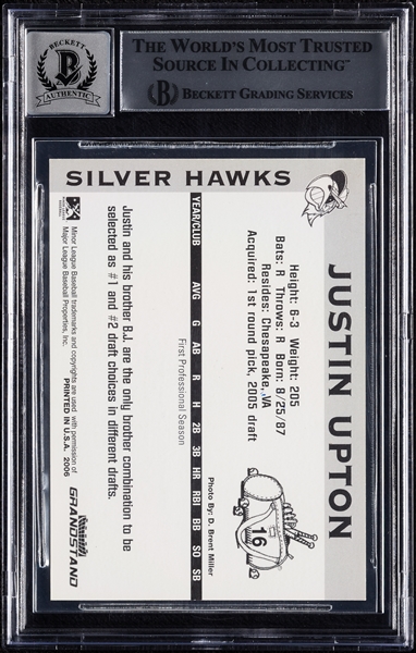 Justin Upton Signed 2006 South Bend Silver Hawks (Graded BAS 10)