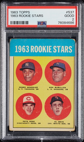 1963 Topps Pete Rose RC No. 537 PSA 2