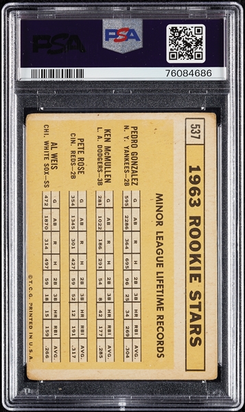 1963 Topps Pete Rose RC No. 537 PSA 2