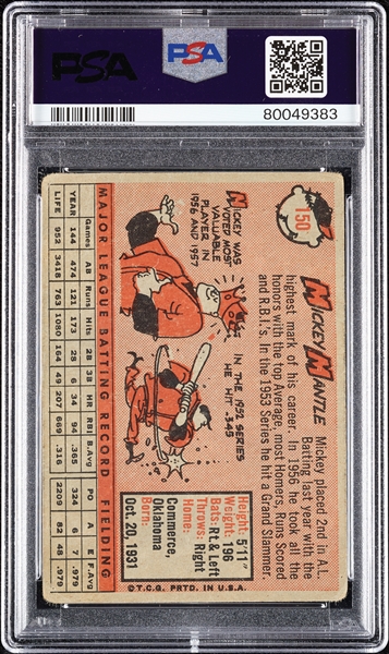 1958 Topps Baseball Complete Set, Mantle PSA 1 (494)