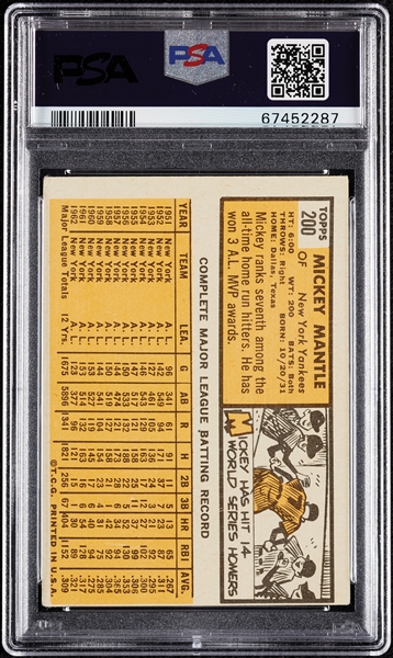 1963 Topps Mickey Mantle No. 200 PSA 4