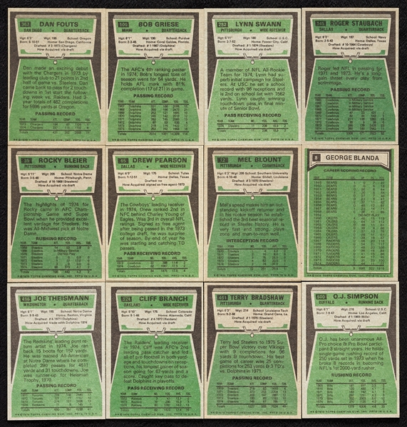 1975 Topps Football High-Grade Complete Set (528)