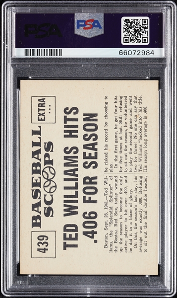 Ted Williams Signed 1961 Nu-Card Scoops No. 439 (PSA/DNA)