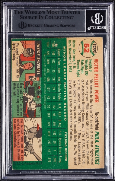 Vic Power Signed 1954 Topps No. 52 (BAS)