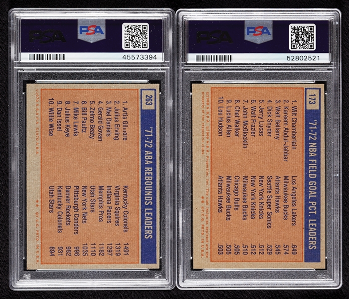 1972 Topps PSA-Graded Leaders Cards with Erving, Chamberlain, Abdul-Jabbar (2)