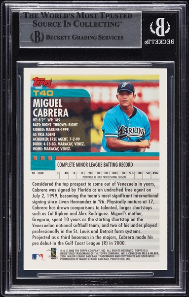 Miguel Cabrera Signed 2000 Topps Traded RC No. 40 (BAS)