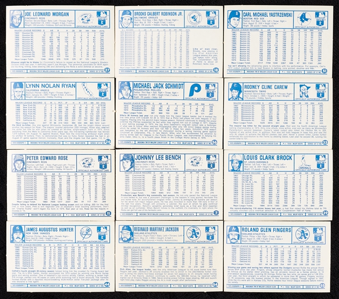 1975 Kellogg’s Baseball 3D High-Grade Complete Set (57)