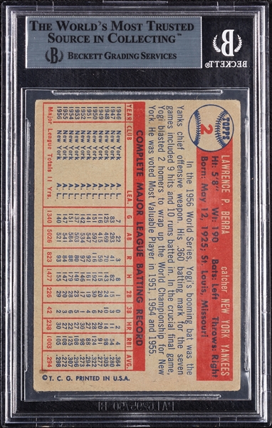 Yogi Berra Signed 1957 Topps No. 2 (BAS)