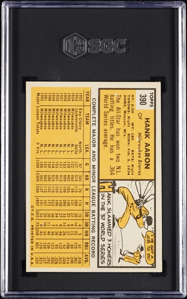 1963 Topps Hank Aaron No. 390 SGC 5.5