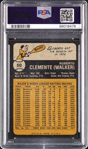 1973 Topps Roberto Clemente No. 50 PSA 8