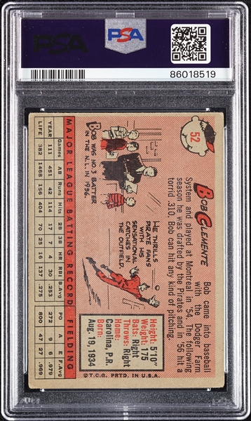 1958 Topps Roberto Clemente No. 52 PSA 3