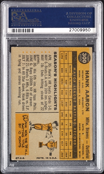 Hank Aaron Signed 1960 Topps No. 300 PSA 3 (PSA/DNA)