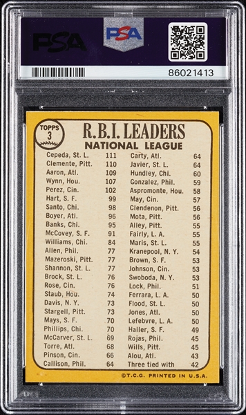 1968 Topps RBI Leaders No. 3 PSA 8