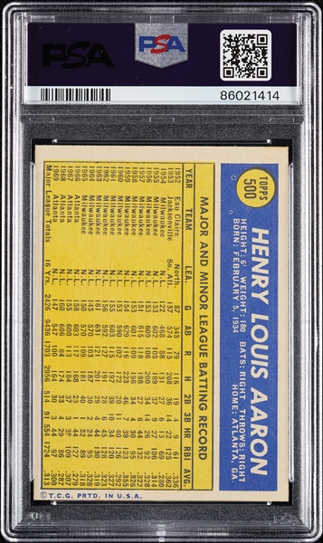 1970 Topps Hank Aaron No. 500 PSA 7