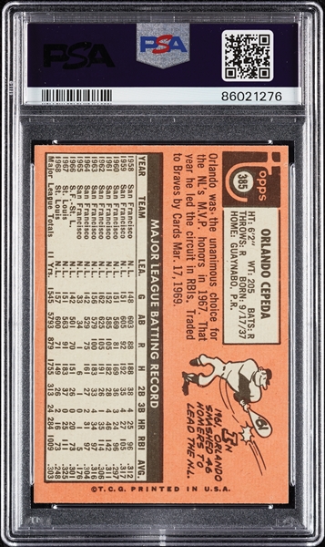 1969 Topps Orlando Cepeda No. 385 PSA 9