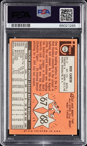 1969 Topps Rod Carew No. 510 PSA 8