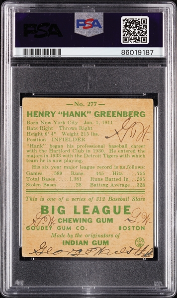 1938 Goudey Hank Greenberg No. 277 PSA 3 (MK)