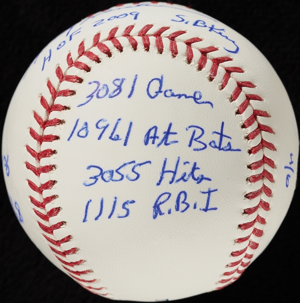 Rickey Henderson Single-Signed OML STAT Baseball with Multiple Inscriptions (4/6) (MLB) (Fanatics)