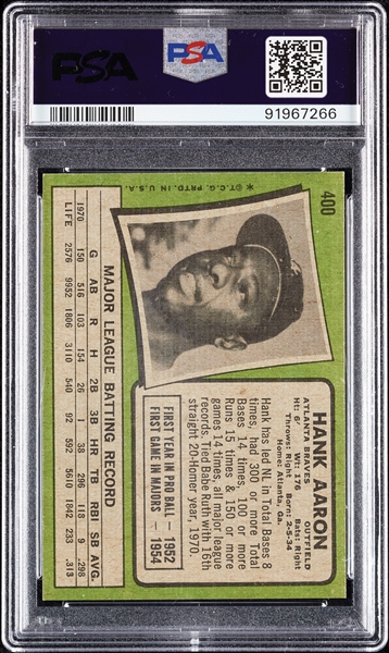 1971 Topps Hank Aaron No. 400 PA 7.5