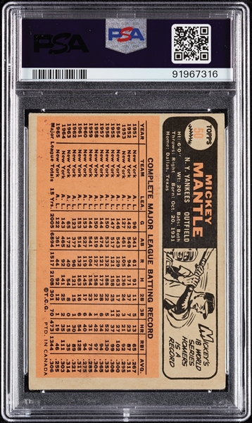 1966 O-Pee-Chee Mickey Mantle No. 50 PSA 3