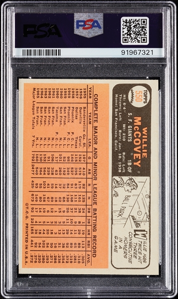 1966 Topps Willie McCovey No. 550 PSA 8