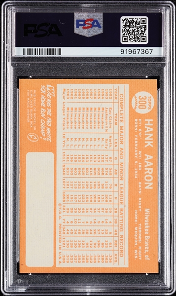 1964 Topps Hank Aaron No. 300 PSA 7