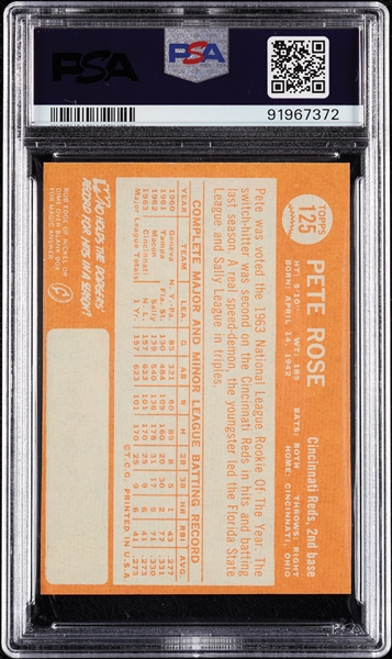 1964 Topps Pete Rose No. 125 PSA 6