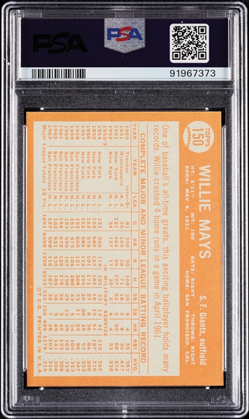 1964 Topps Willie Mays No. 150 PSA 7