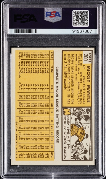 1963 Topps Mickey Mantle No. 200 PSA 6