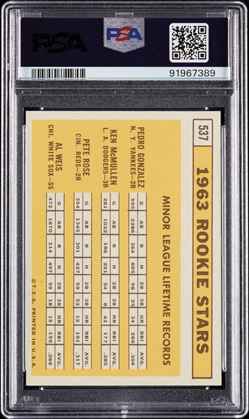 1963 Topps Pete Rose RC No. 537 PSA 6