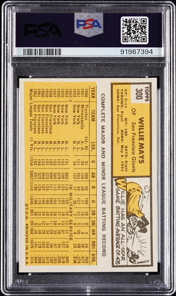 1963 Topps Willie Mays No. 300 PSA 7