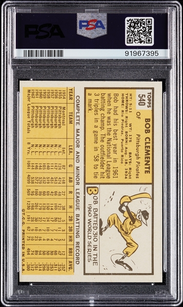 1963 Topps Roberto Clemente No. 540 PSA 7