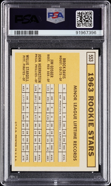 1963 Topps Willie Stargell RC No. 553 PSA 6