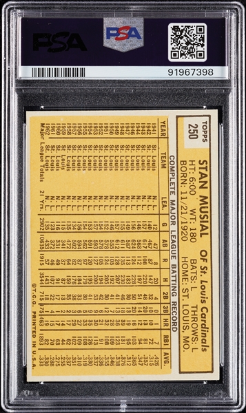 1963 Topps Stan Musial No. 250 PSA 8