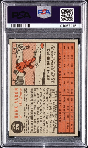 1962 Topps Hank Aaron No. 320 PSA 6