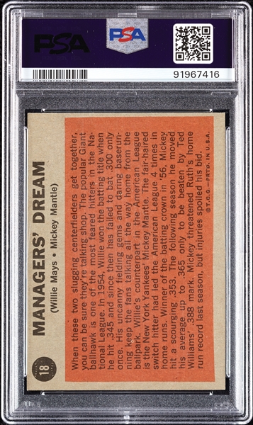 1962 Topps Managers Dream Mickey Mantle & Willie Mays No. 18 PSA 6