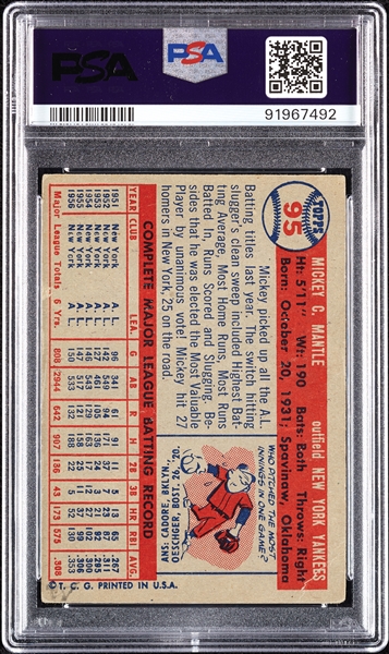 1957 Topps Mickey Mantle No. 95 PSA 3 (MK)