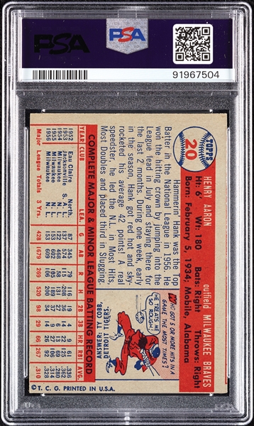 1957 Topps Hank Aaron No. 20 PSA 7 (MC)