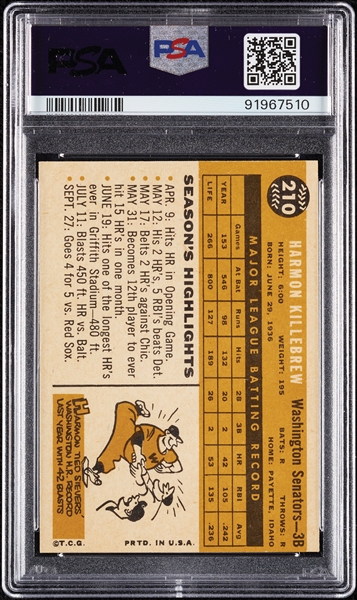 1960 Topps Harmon Killebrew No. 210 PSA 8