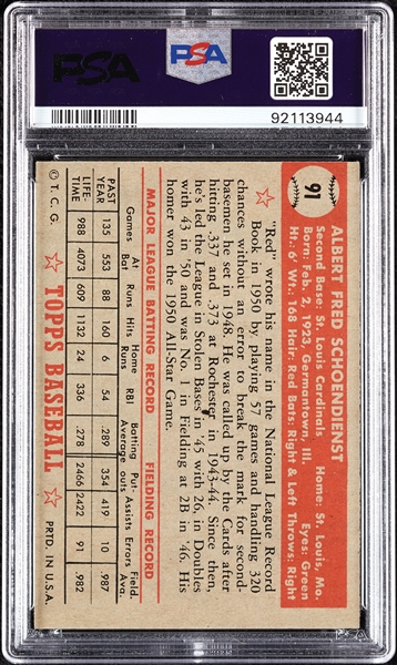 1952 Topps Red Schoendienst No. 91 PSA 6