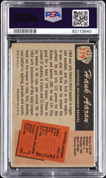 1955 Bowman Hank Aaron No. 179 PSA 4