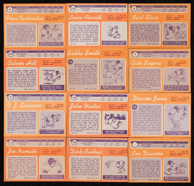 1970 Topps Football Complete Set With Extras (263+)