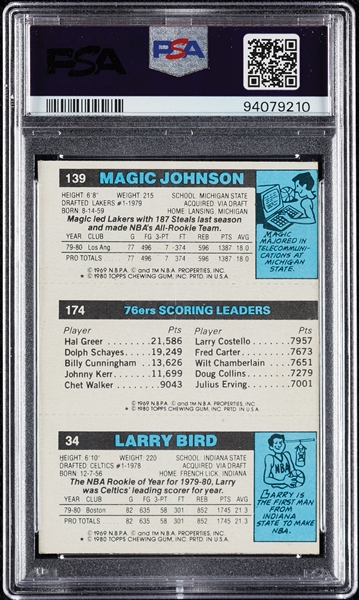 1980 Topps Larry Bird/Erving/Magic Johnson PSA 6 (MC)