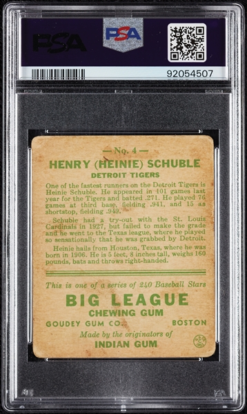 1933 Goudey Heinie Schuble No. 4 PSA 1.5