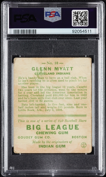 1933 Goudey Glenn Myatt No. 10 PSA 1.5