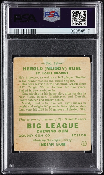 1933 Goudey Muddy Ruel No. 18 PSA 2