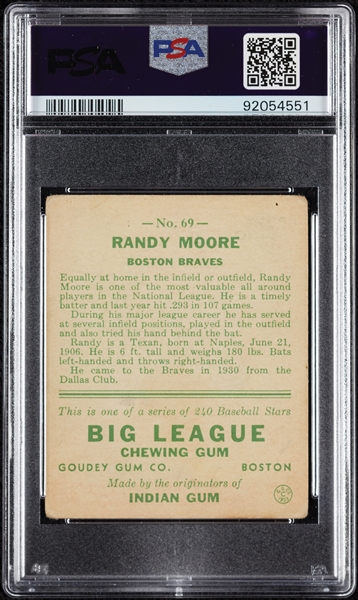 1933 Goudey Randy Moore No. 69 PSA 2