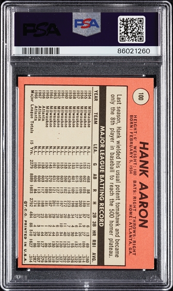 1969 Topps Hank Aaron No. 100 PSA 6