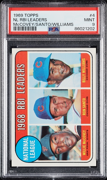 1969 Topps RBI Leaders No. 4 PSA 9