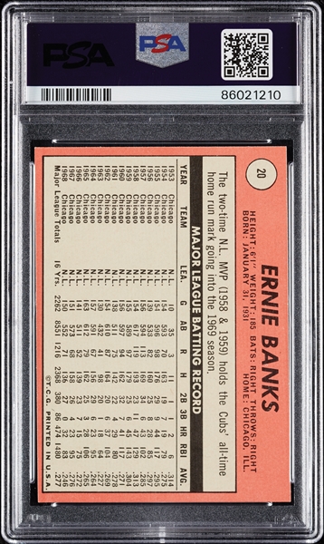 1969 Topps Ernie Banks No. 20 PSA 8